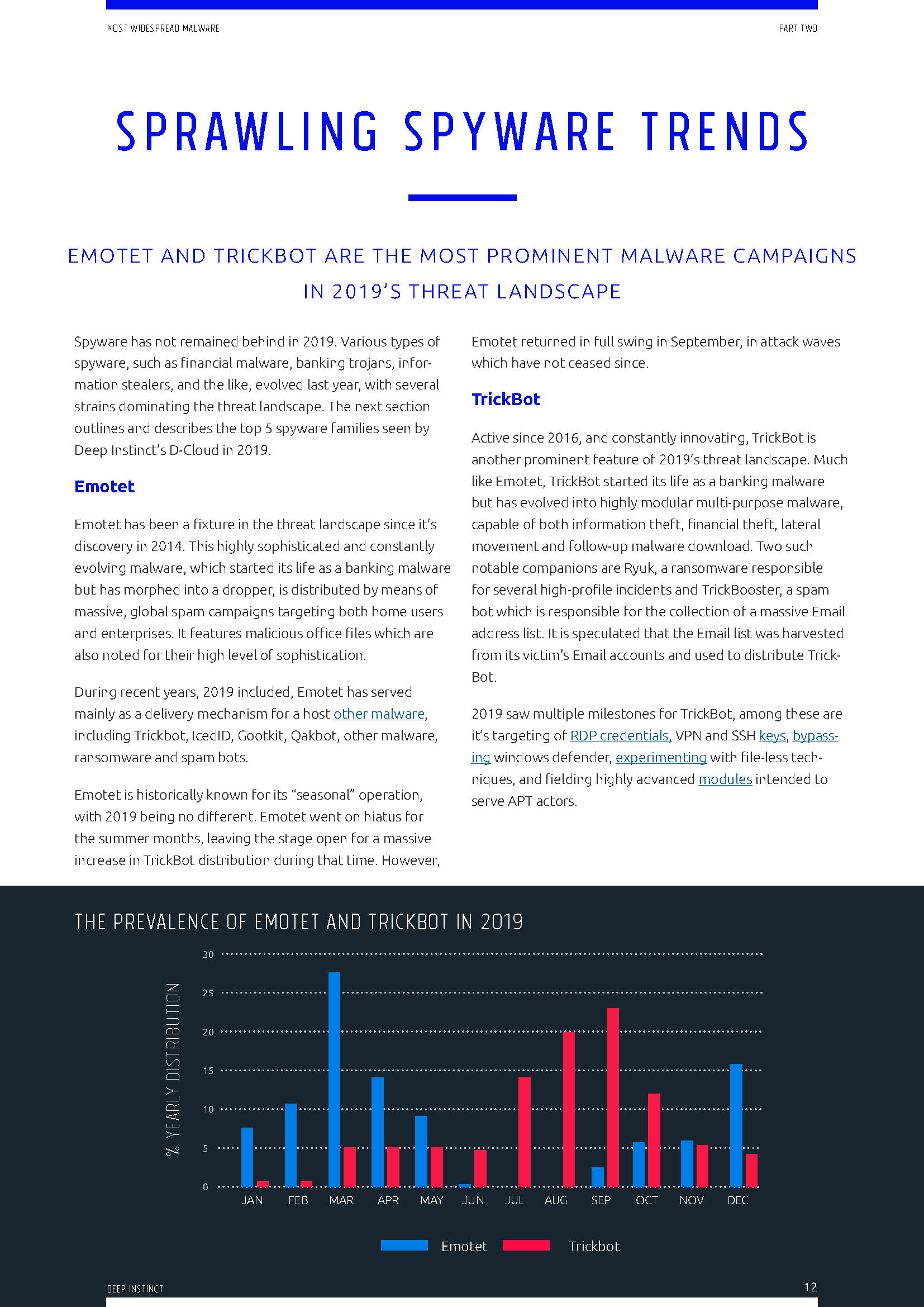 sprawling_trends_page